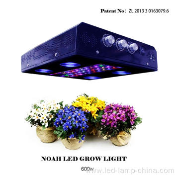 Three Dimmers 600w Noah4 LED Grow Light